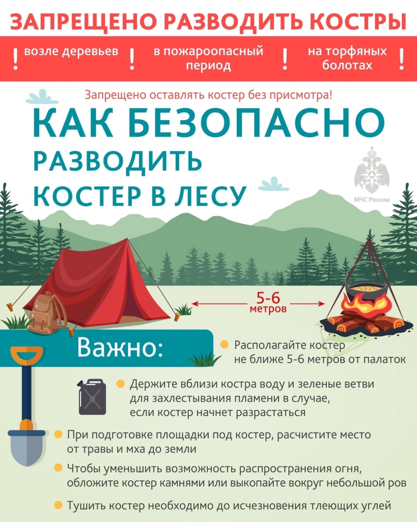 Костры.png
