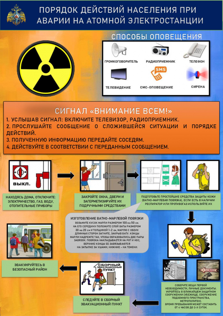 Памятка порядок действий-001.jpg