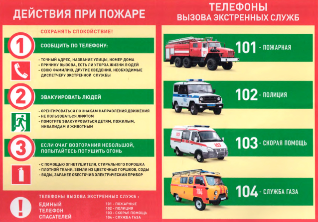 Экстренные службы.png