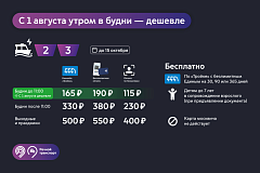 Утренние поездки на электросудах по будням станут выгоднее